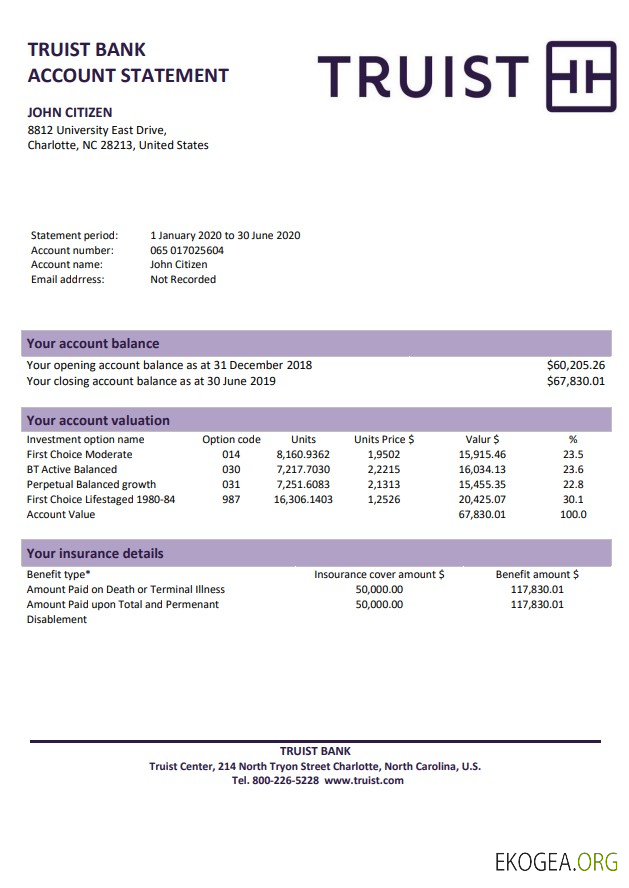 États Unis Truist Bank Street